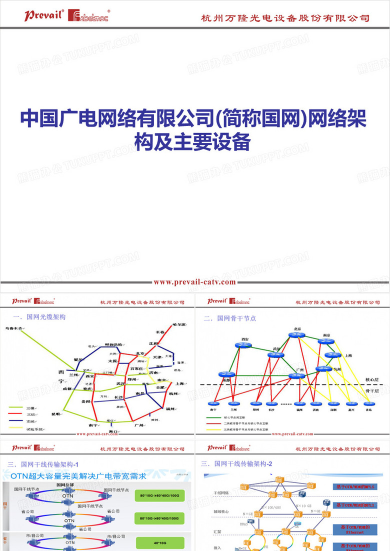 国网传输系统