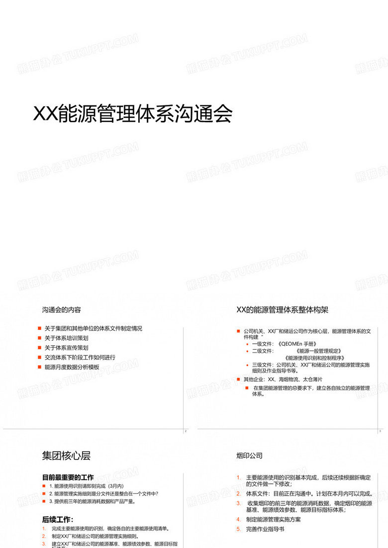 集团能源管理体系沟通会