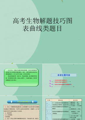 高考生物解题技巧图表曲线类题目(共47张PPT)