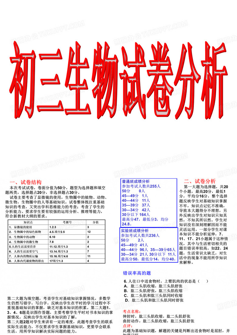 初三生物期中试卷分析