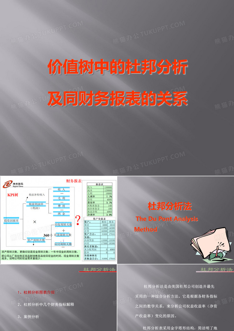 杜邦财务分析