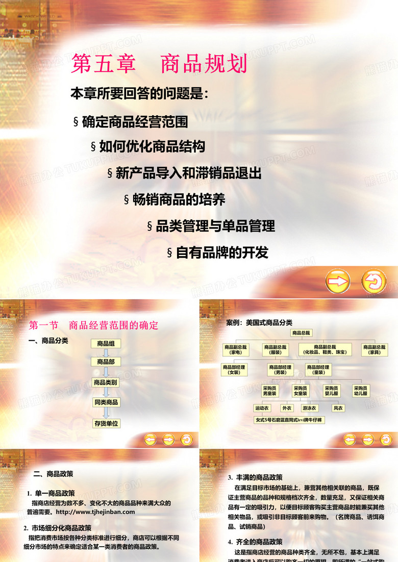 自有品牌的优势与劣势