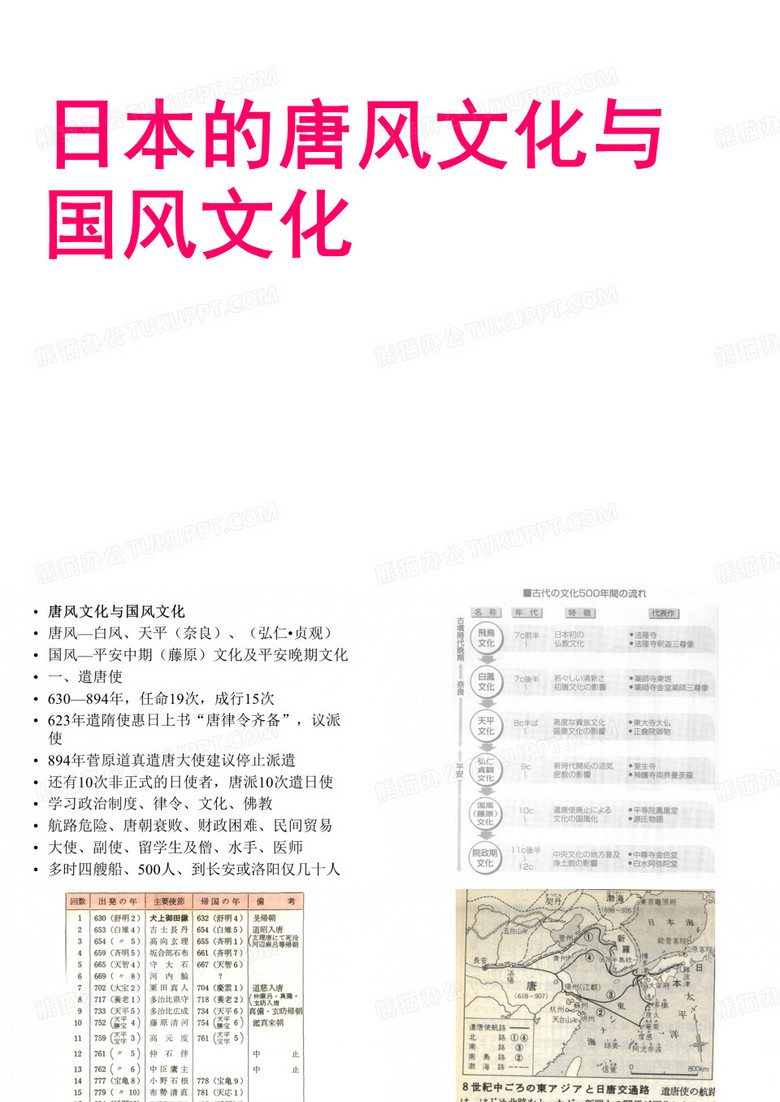 日本的唐风文化与国风文化课品