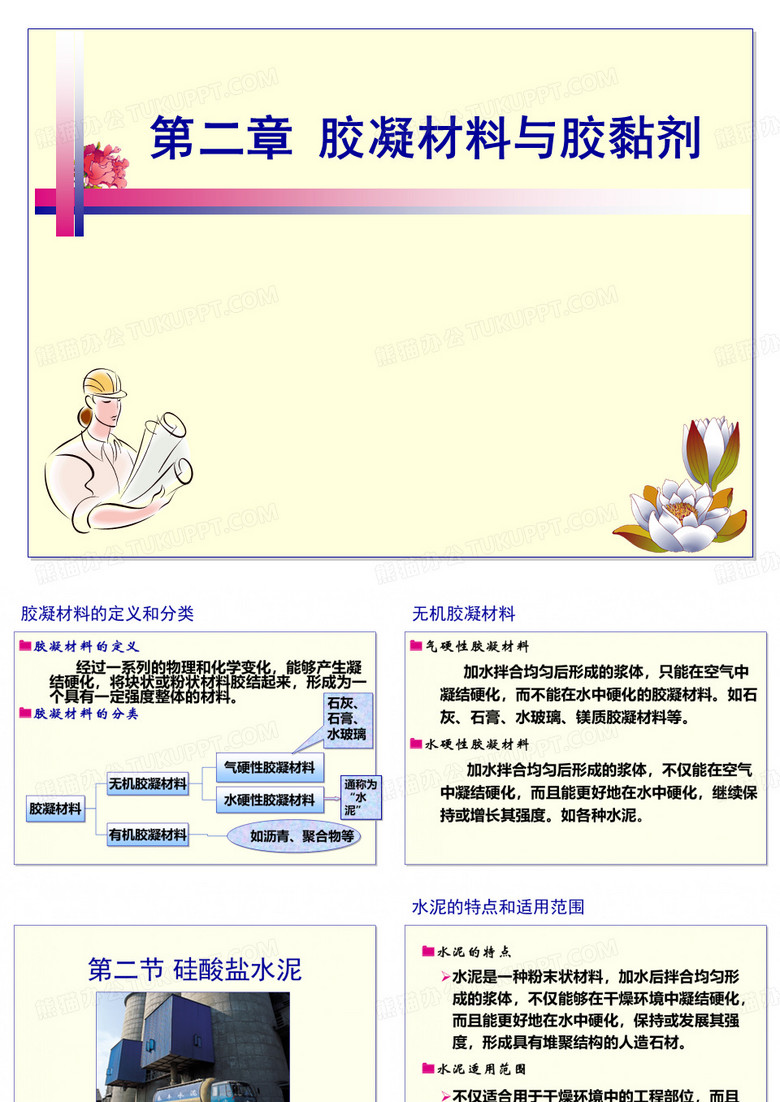 02水泥与水泥混凝土