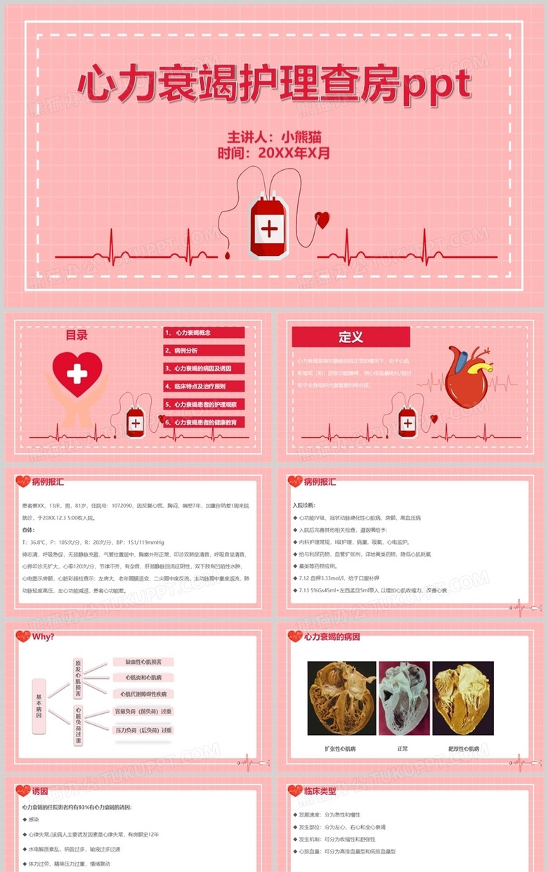 医疗主题心力衰竭护理查房PPT模板
