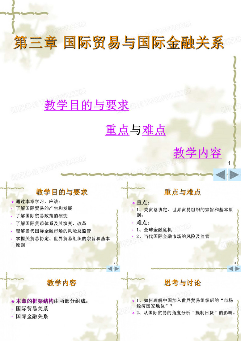 国际贸易与国际金融关系