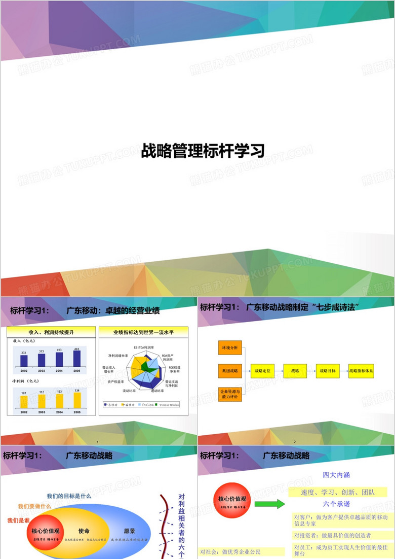 标杆学习
