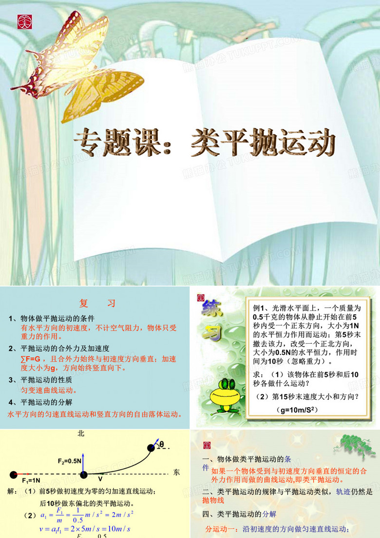 专题：类平抛运动