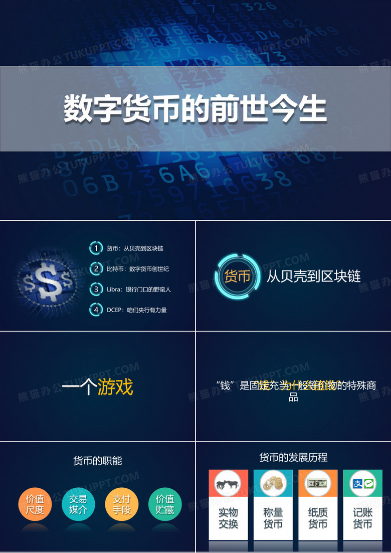 数字货币的前世今生