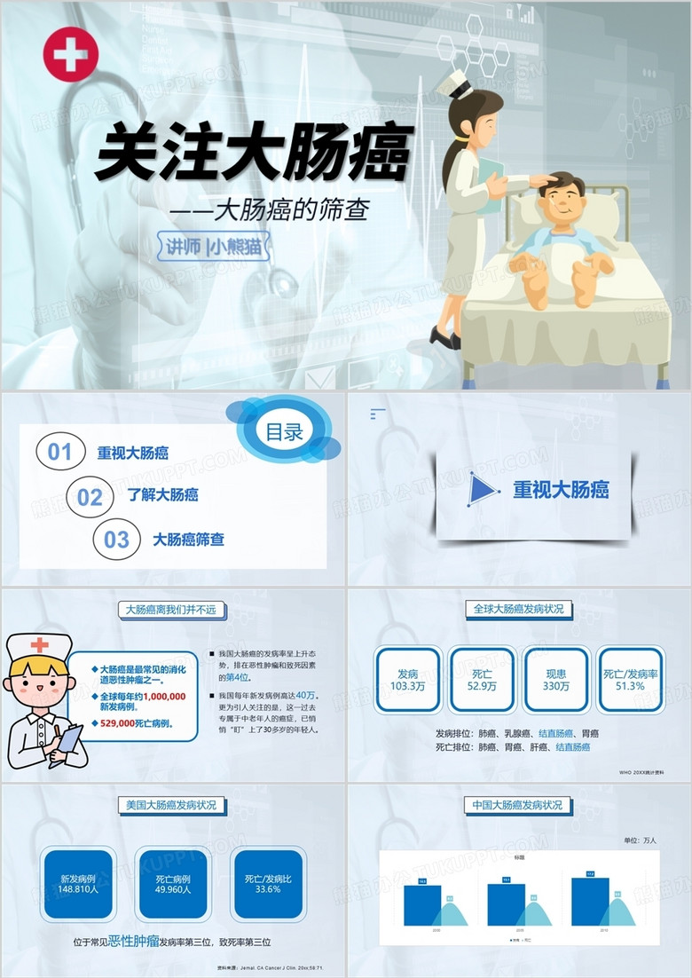 大肠癌结直肠癌医院医疗培训PPT模板