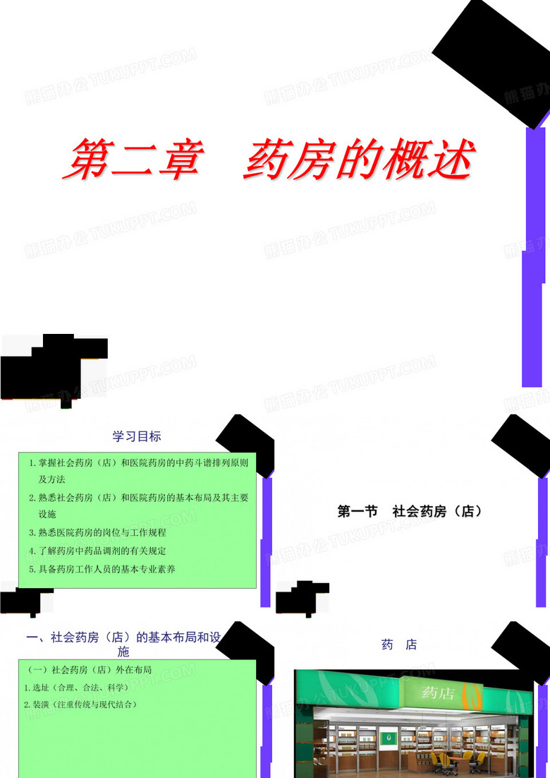 药房概述 