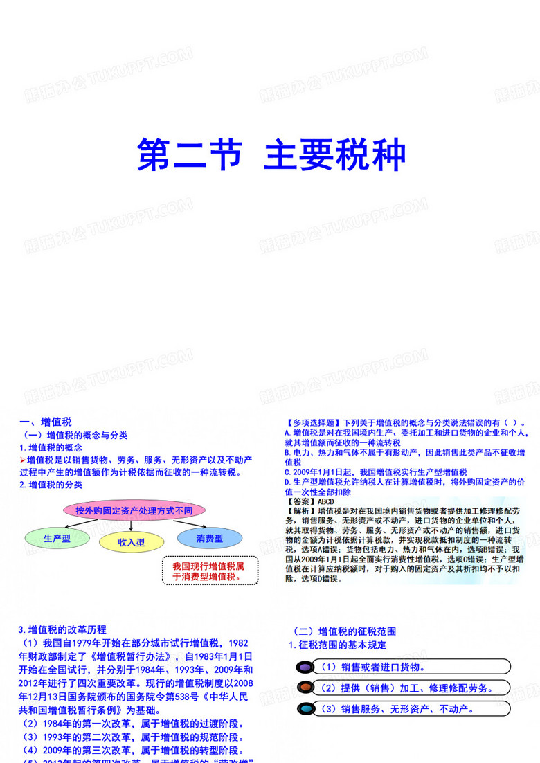 中职教育-《财经法规与会计职业道德》(高教版)课件：第三章  税收法律制度(二).ppt