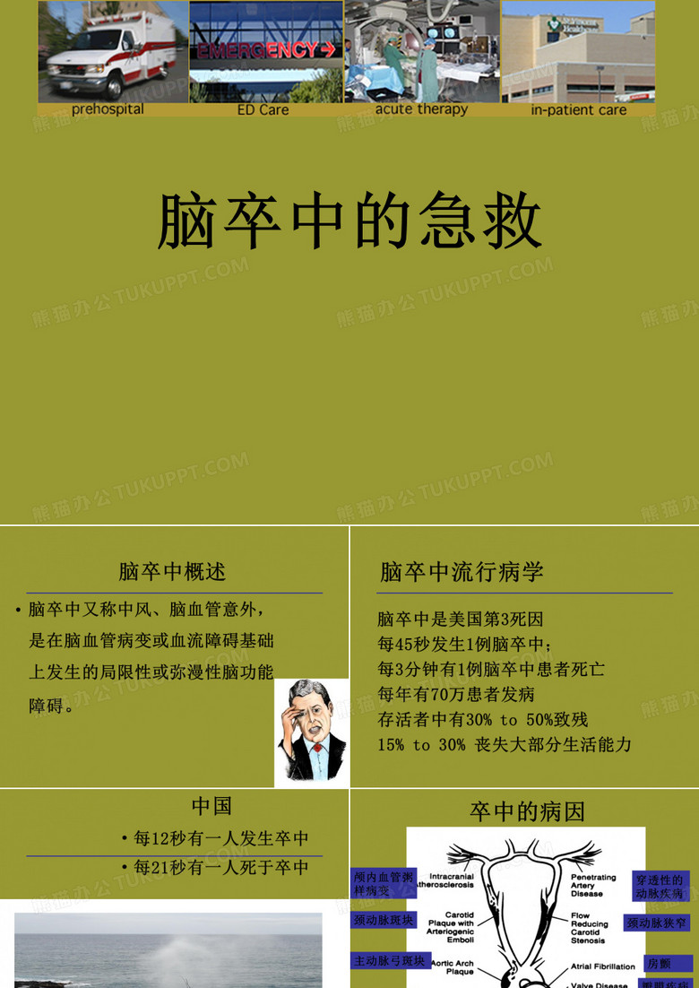 急性脑卒中的急救