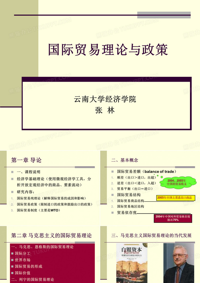 国际贸易理论与政策课件-云南大学