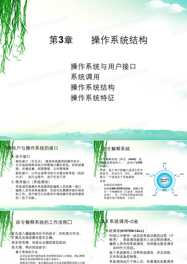 操作系统结构操作系统与用户接口