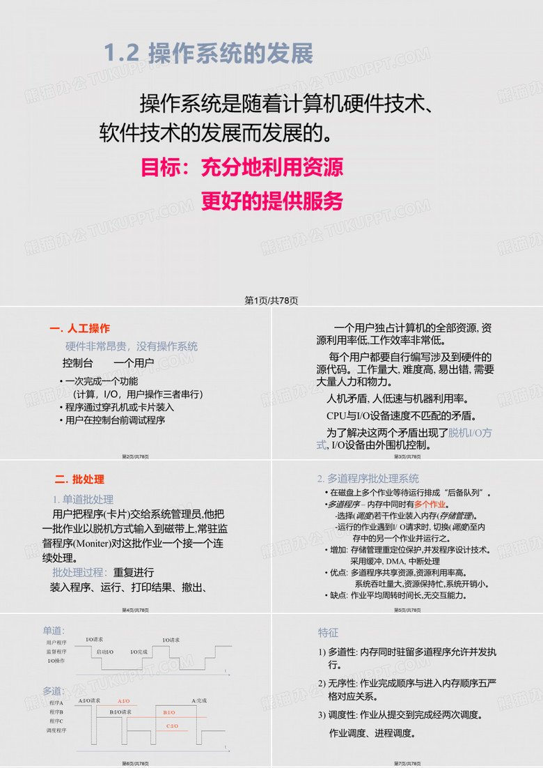 操作系统操作系统发展PPT课件
