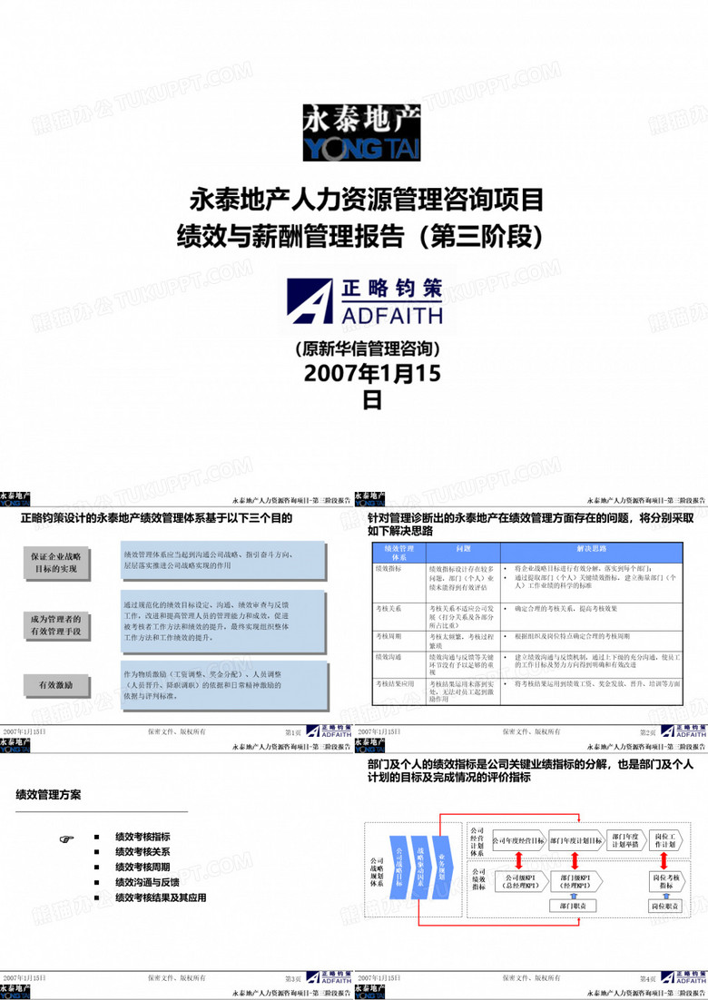 地产绩效方案