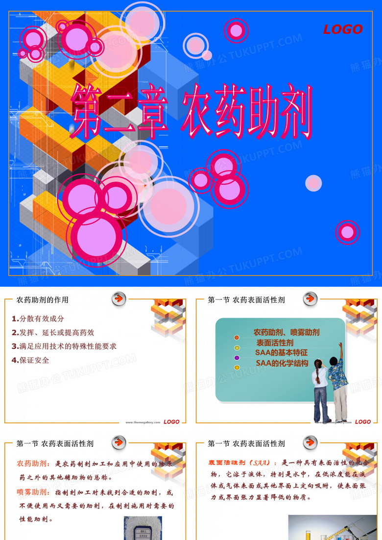 农药加工学之农药助剂.ppt