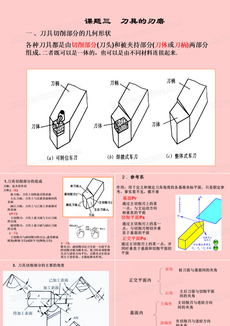 车床刀具的刃磨