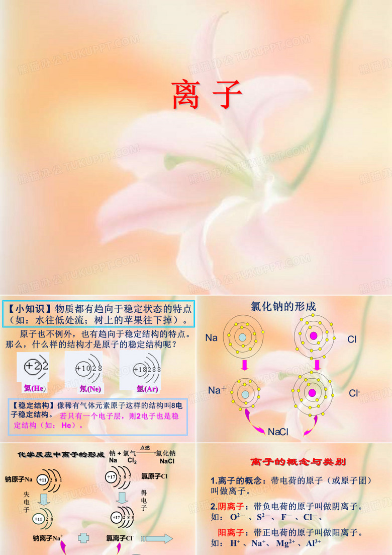 离子与相对原子质量