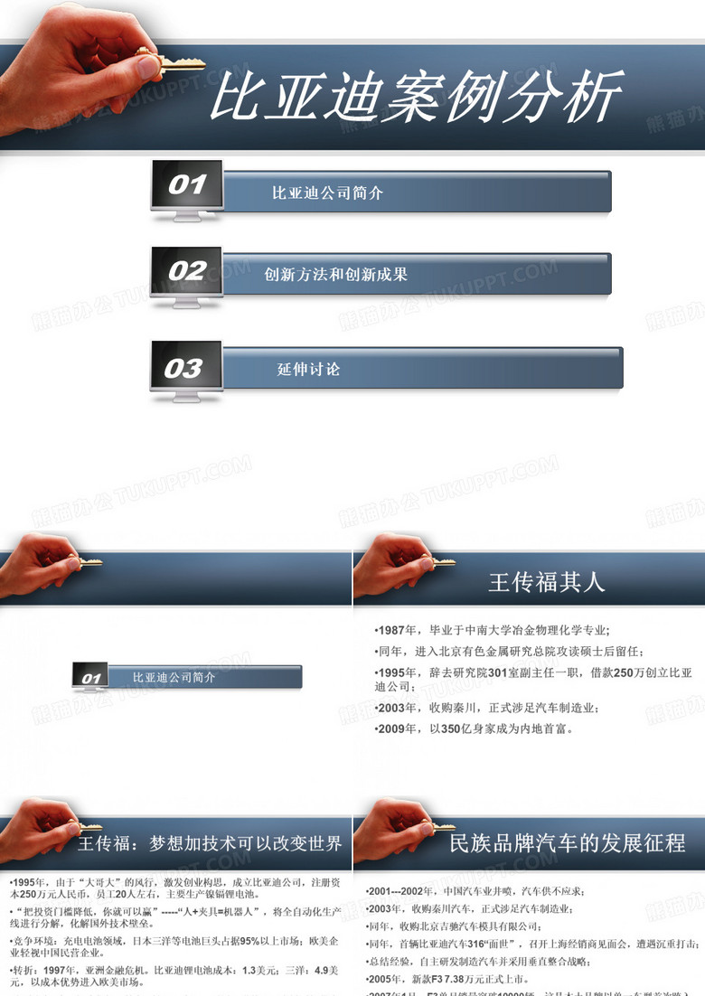 比亚迪创新案例