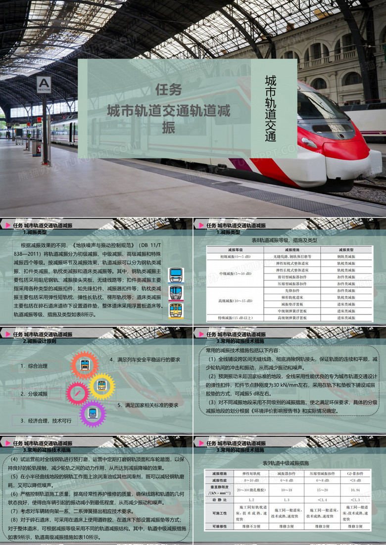 城市轨道交通轨道减振