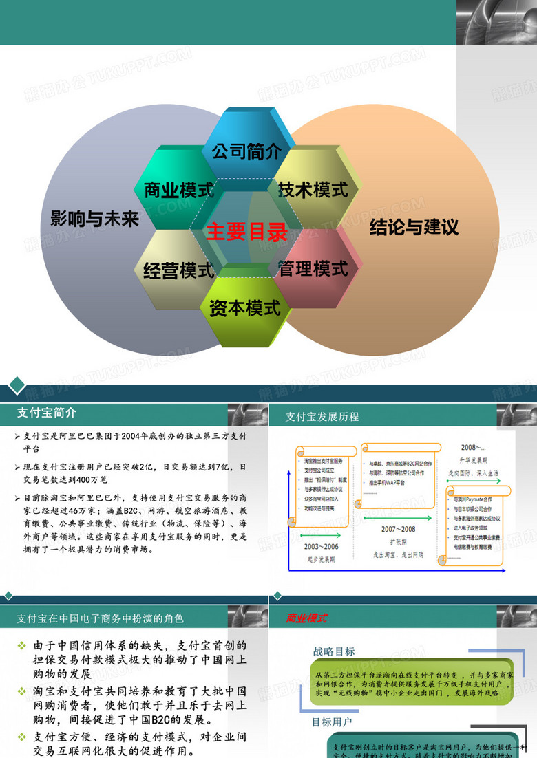 支付宝案例分析