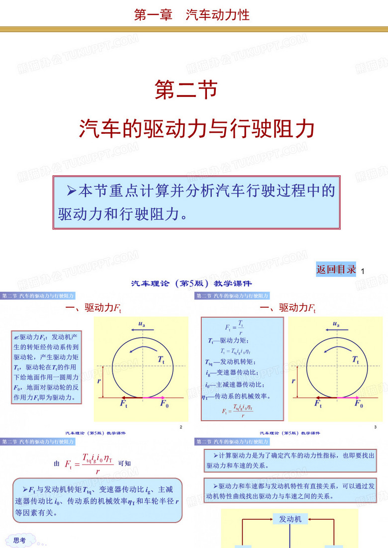 清华大学汽车理论