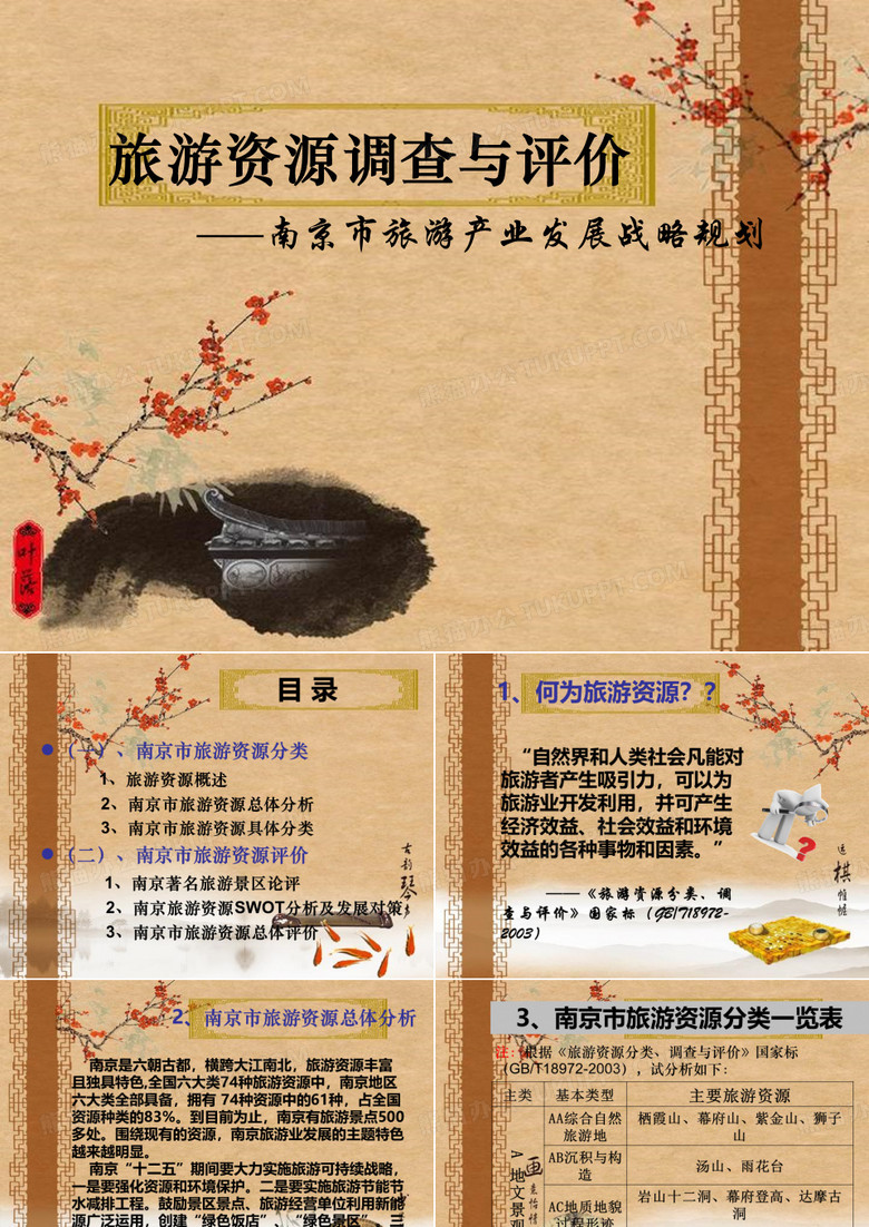 南京旅游资源综合分析