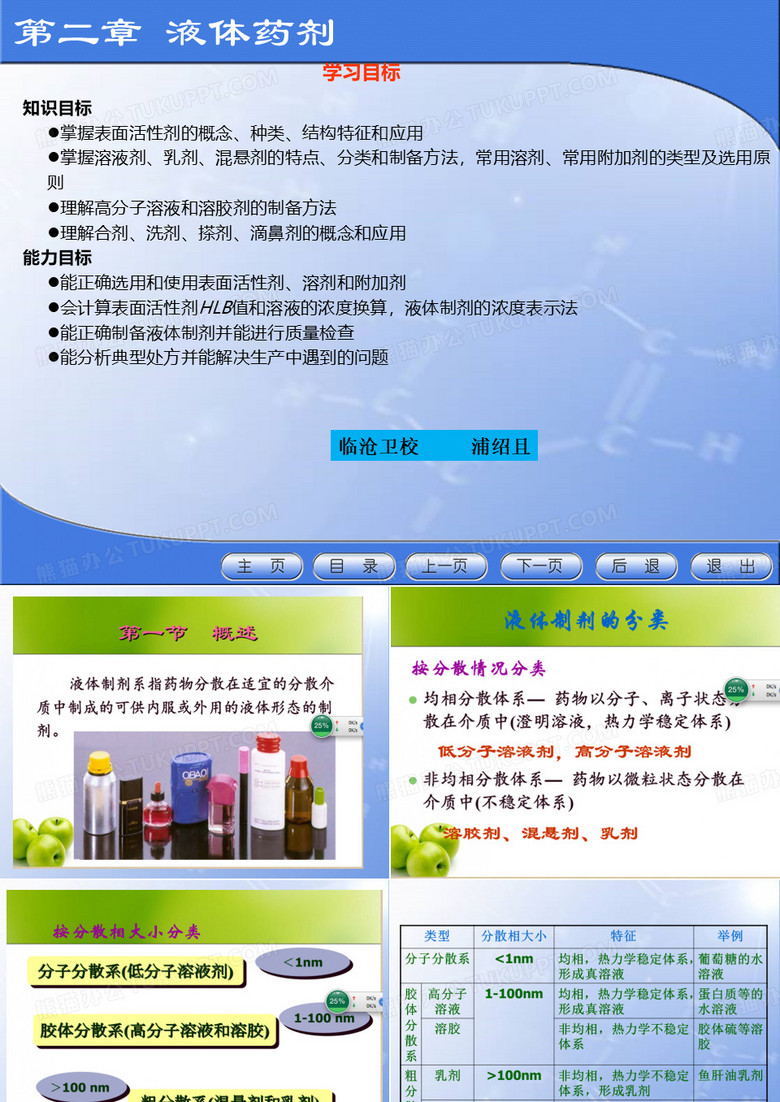 药剂学第2章液体药剂