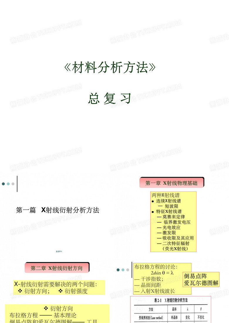 材料分析方法《材料分析方法》总复习