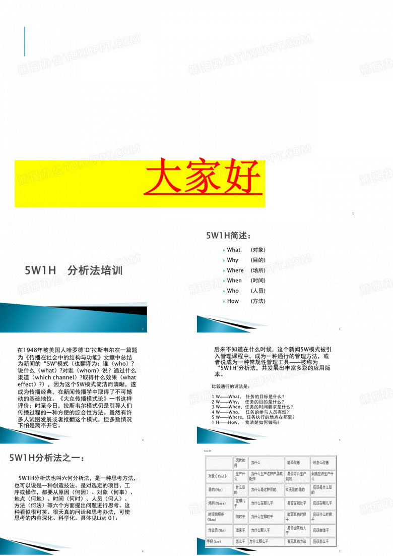 5W1H-分析法培训