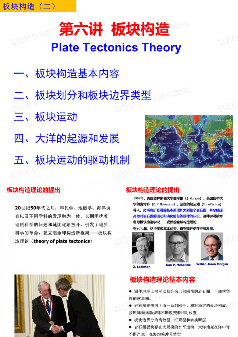 06 第五章 板块构造-板块基本理论与板块划分