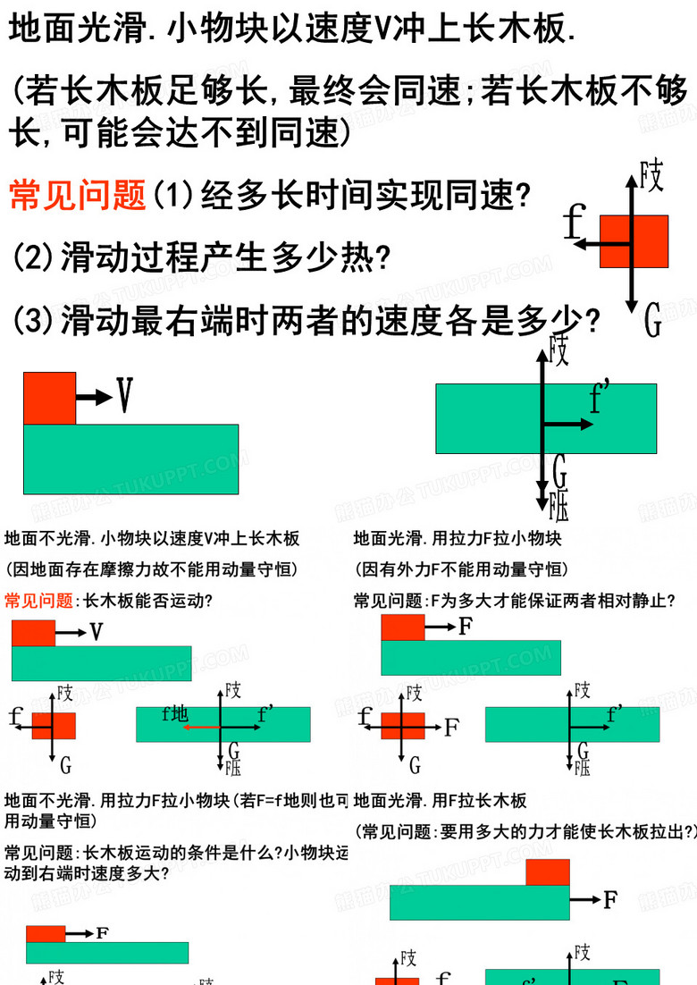 板块模型