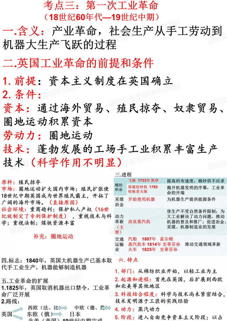 第一次工业革命