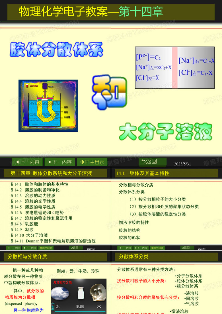 陕西师范大学考研物理化学资料