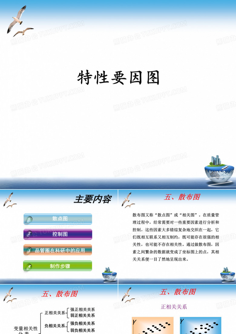 特性要因图 -