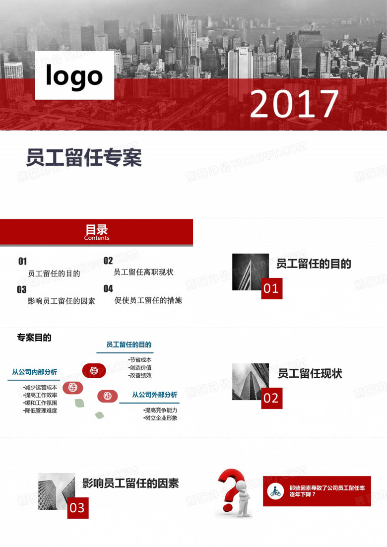 员工留任方案ppt课件