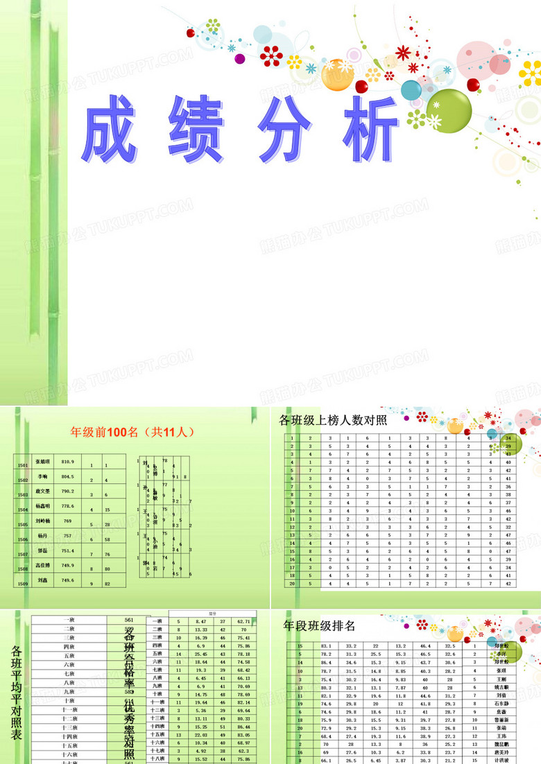 初二期中家长会