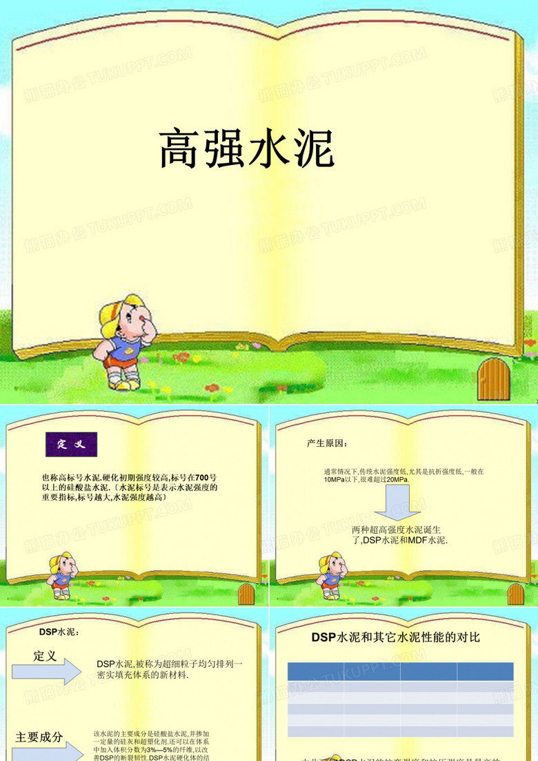 310高强水泥、装饰水泥、道路水泥和硫铝酸盐水泥PPT