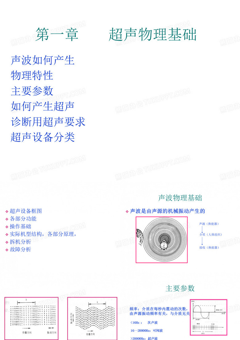 超声培训 超声物理基础