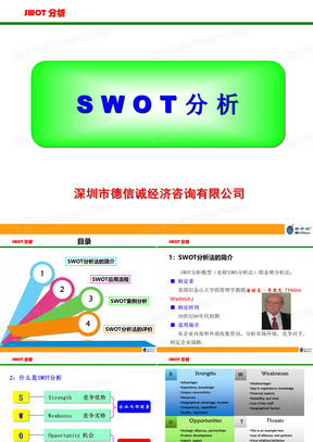 SWOT分析培训教材