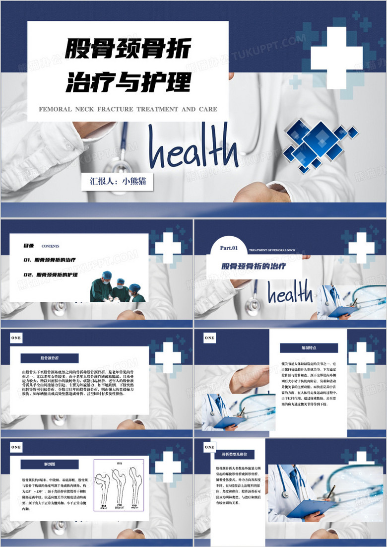 股骨颈骨折护理查房医疗课件PPT模板