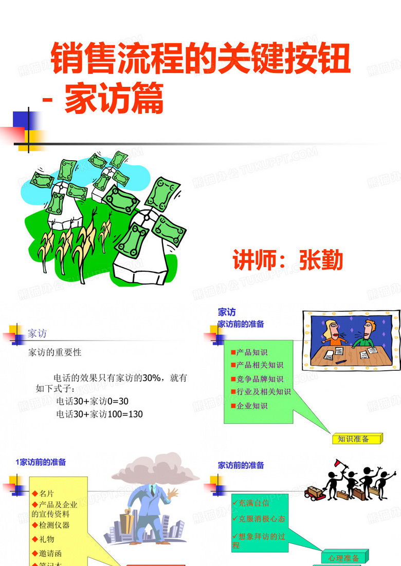 家访篇