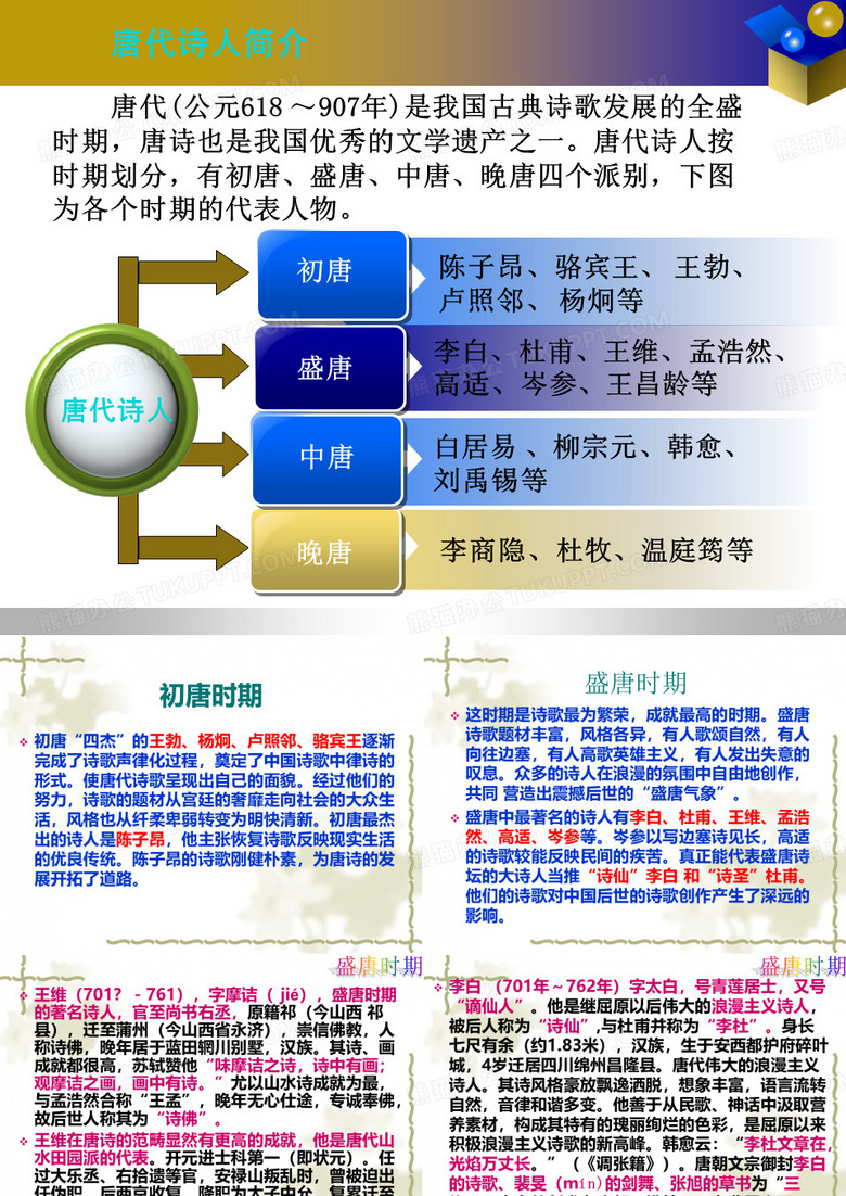 唐朝诗人