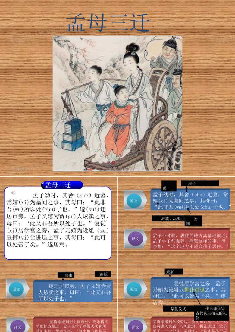 文言文 孟母三迁PPT