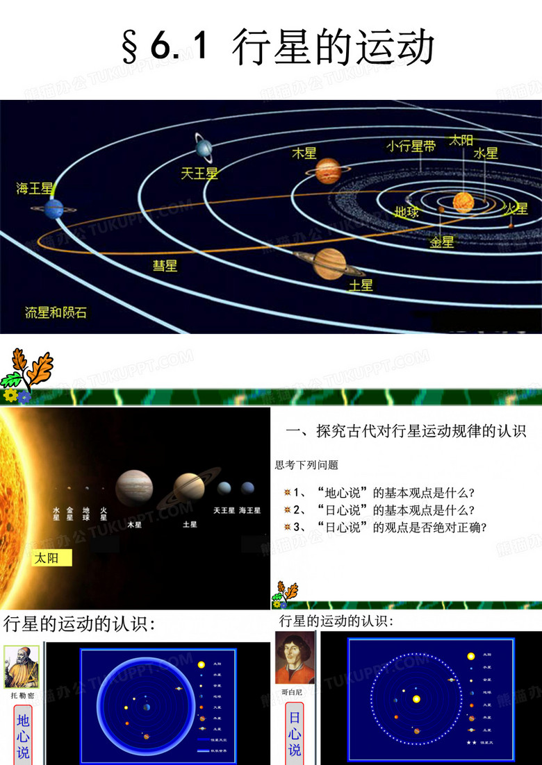 《行星的运动》