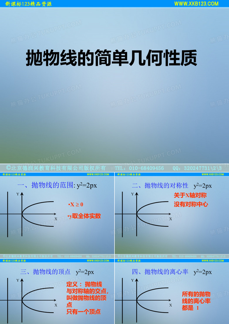 抛物线的几何性质