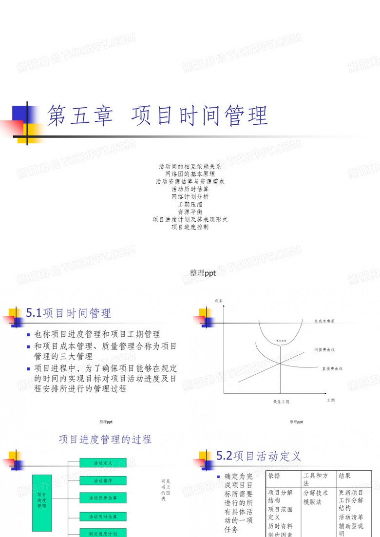 《项目进度管理》