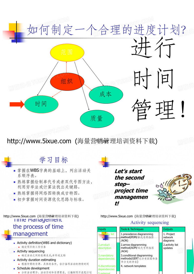 《项目的进度管理》